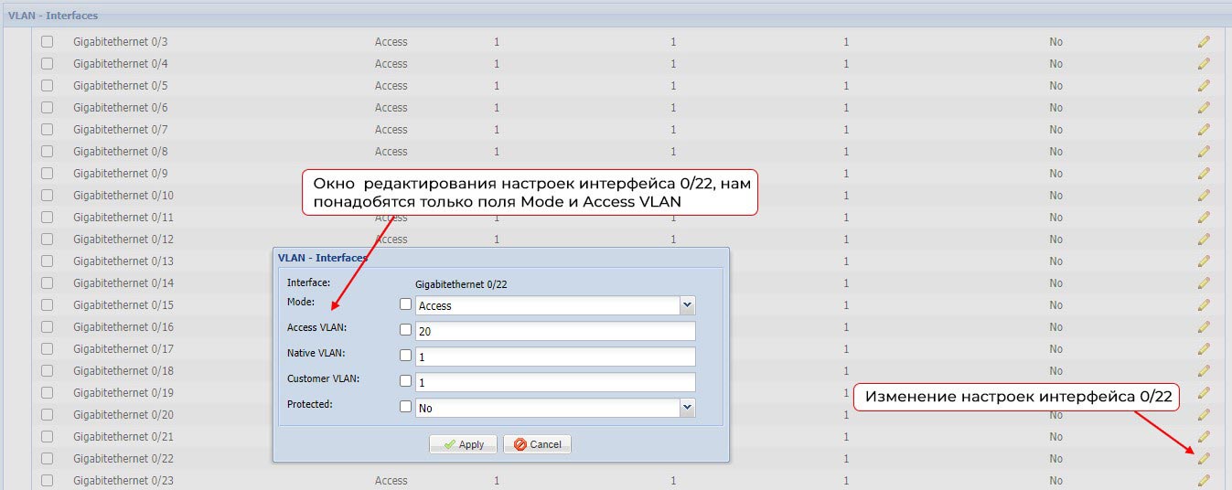 Настройка VLAN на коммутаторах Инзер и Инзер-М Настройка VLAN на коммутаторах Инзер и Инзер-М